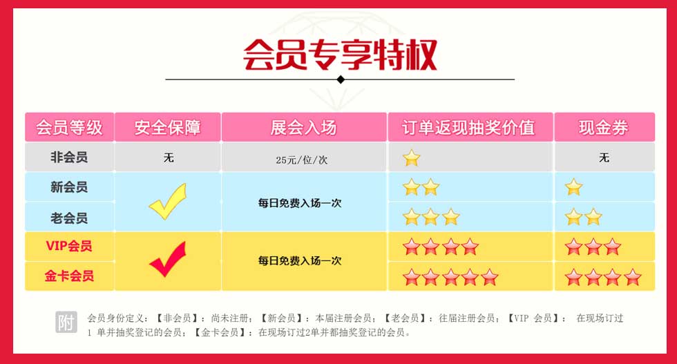 中國婚博會-特惠1 中國婚博會-特惠1